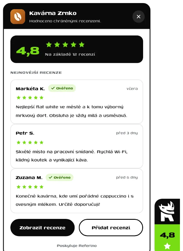 Otevřený widget Referino s recenzemi