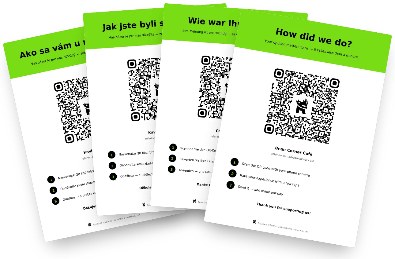 Posters with a QR code in Slovak, Czech, English and German
