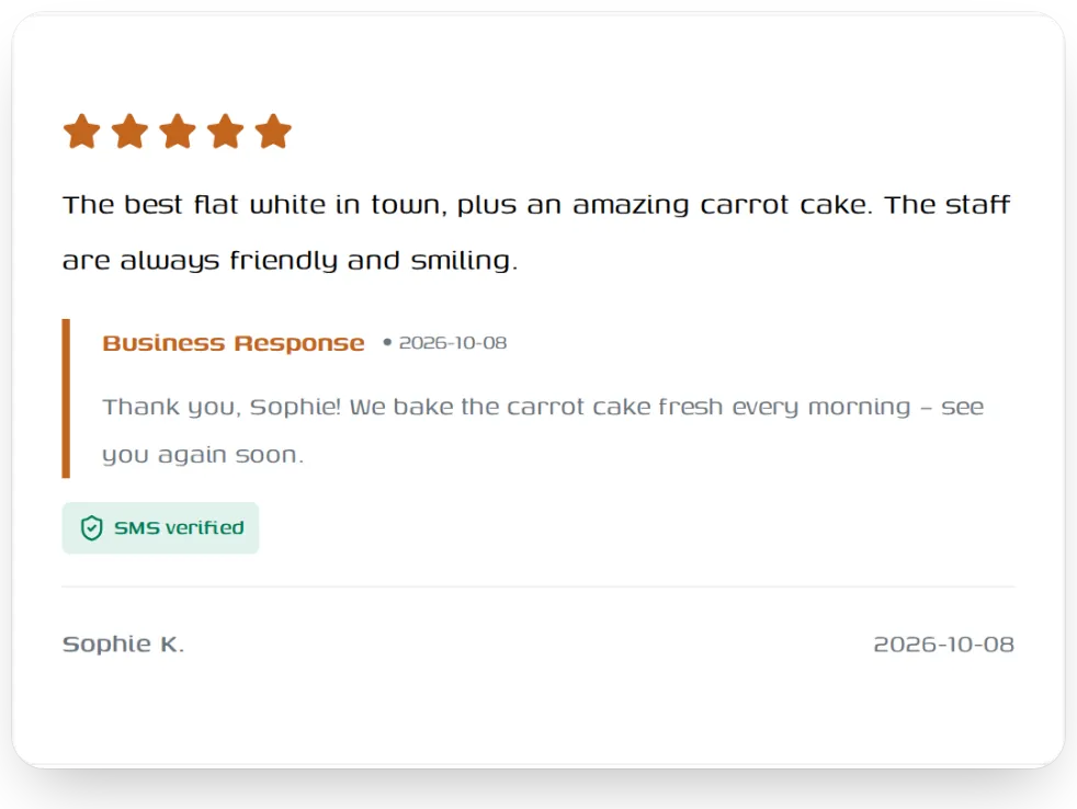 A review with a Verified via SMS badge
